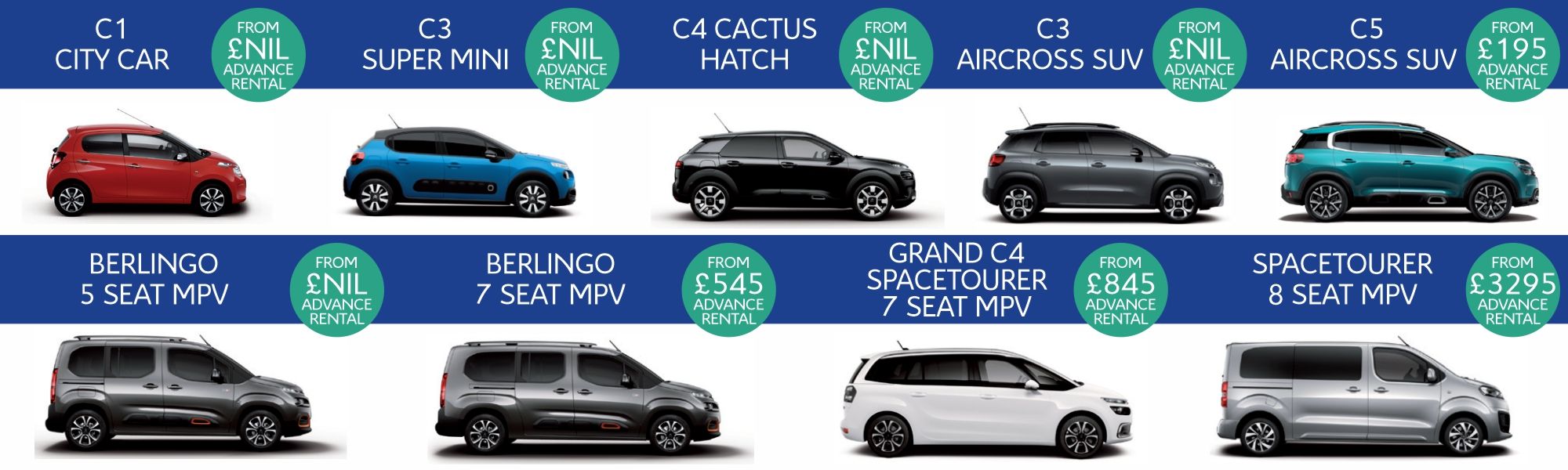 Motability with SB Wakefield Citroën