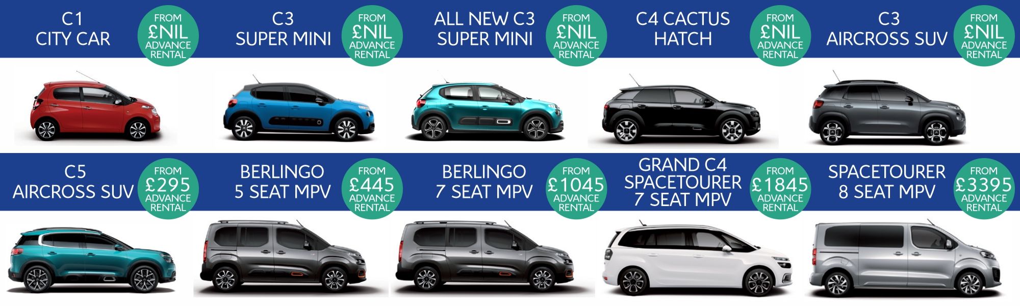 Motability with SB Wakefield Citroën